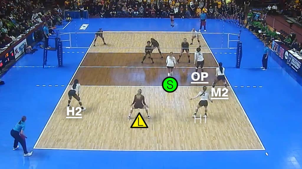 info graphic of rotation 2 in volleyball