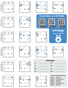 6-2 volleyball rotation pdf or cheat sheet 